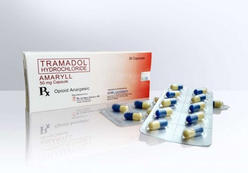 Buy Tramadol Online